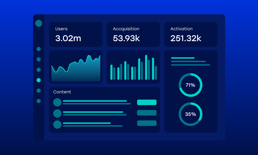 Streamlined Insights: Our Collaboration with NPAW Video Analytics ...